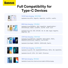 Кабель BASEUS Superior Series Fast Charging Data Cable USB to Type-C 100W 1.5 м Cluster Black (P10320102114-01)