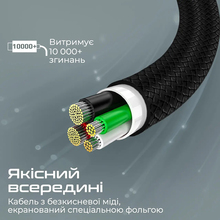 Кабель PROMATE USB-C - USB-C 3А 2 м Black (xcord-cc200 black)