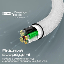 Кабель PROMATE USB-C - USB-C 3А 2 м White (xcord-cc200 white)