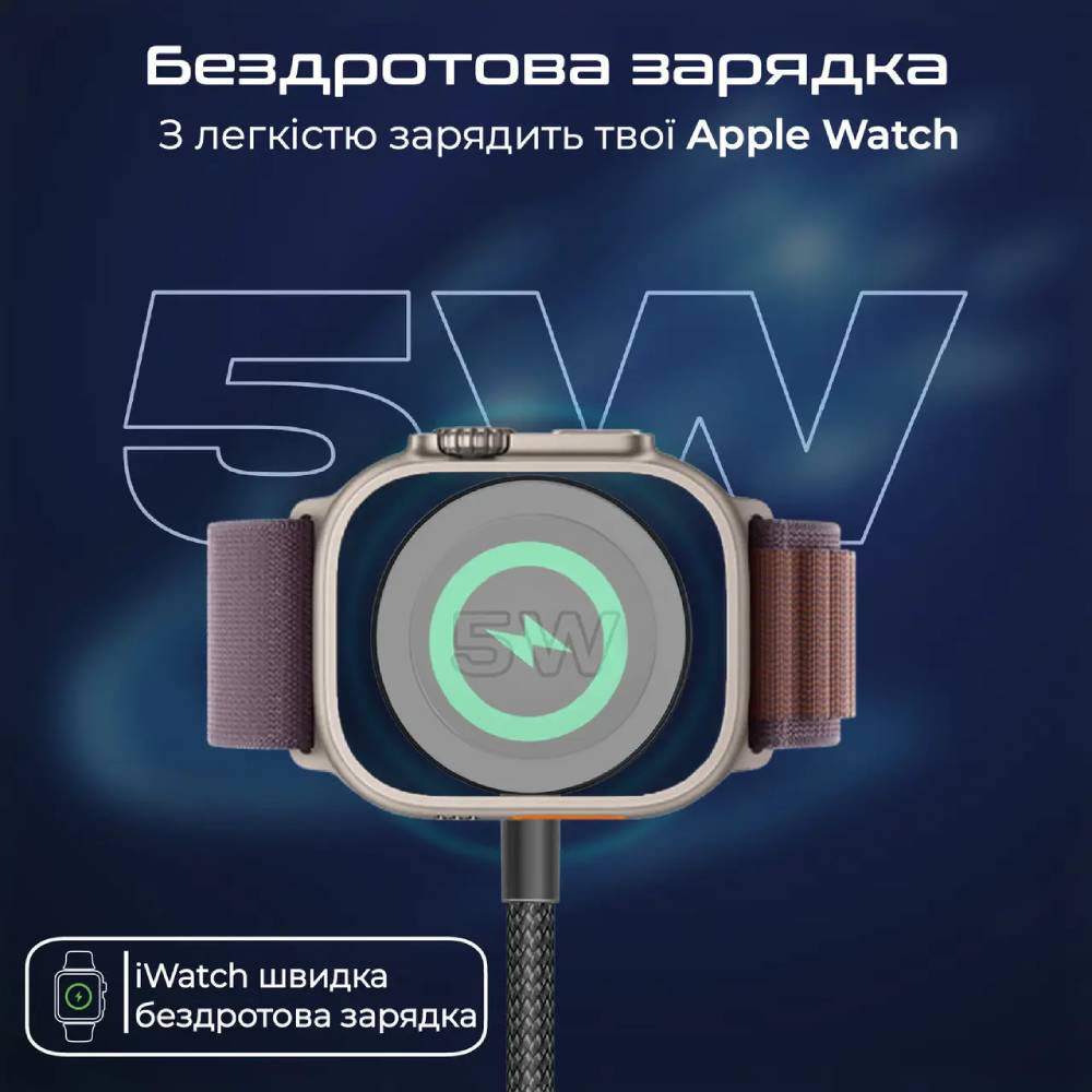 Кабель PROMATE 2x100W PD USB-C 5W (fusion-ccw.black) Подсветка False