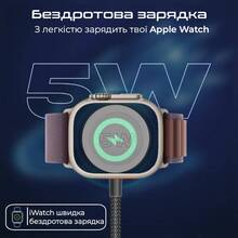 Кабель PROMATE 2x100W PD USB-C 5W (fusion-ccw.black)