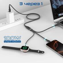Кабель PROMATE 2x100W PD USB-C 5W (fusion-ccw.black)