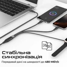 Кабель PROMATE 2x100W PD USB-C 5W (fusion-ccw.black)