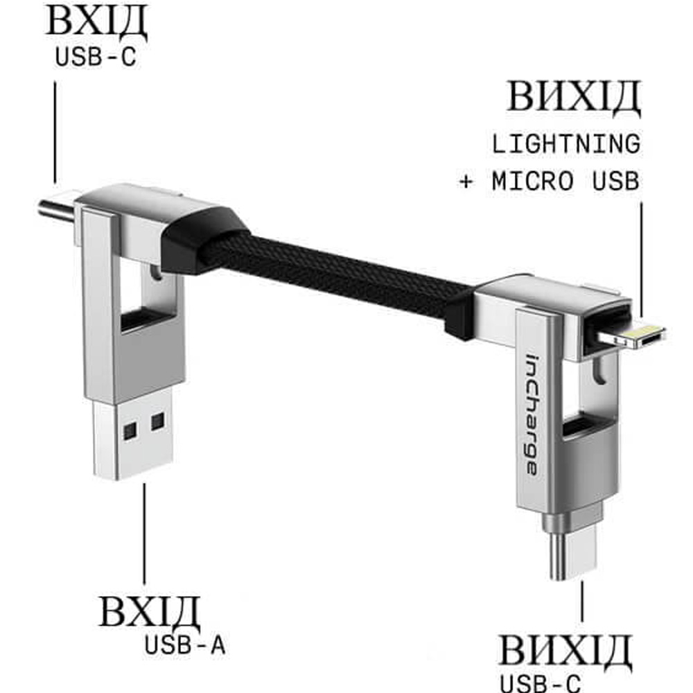 Кабель ROLLING SQUARE inCharge 6 in 1 White (SIX02R) Підсвітка False