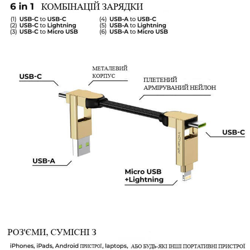 Кабель ROLLING SQUARE inCharge X 6 in 1 100 W 14.5 см Beige (X03WR) Довжина 0.145