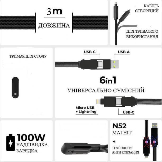 Кабель ROLLING SQUARE inCharge 6 in 1 3м Black (XLL01R) Довжина 3