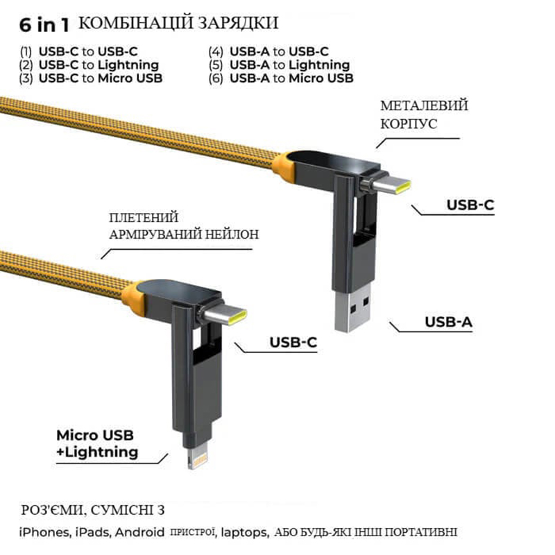 Кабель ROLLING SQUARE 6in1 inCharge XL 2 м Yellow (XLM03R) Длина 2