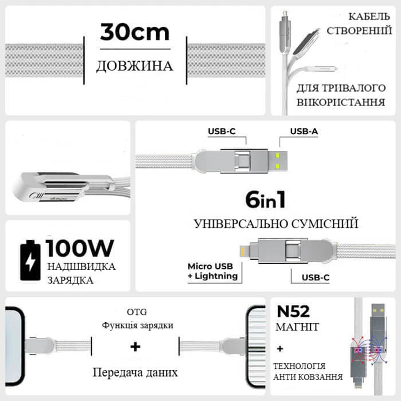Кабель ROLLING SQUARE 6in1 inCharge XL 30 см White (XLS02R) Тип USB – Lightning/micro-USB/USB Type-C