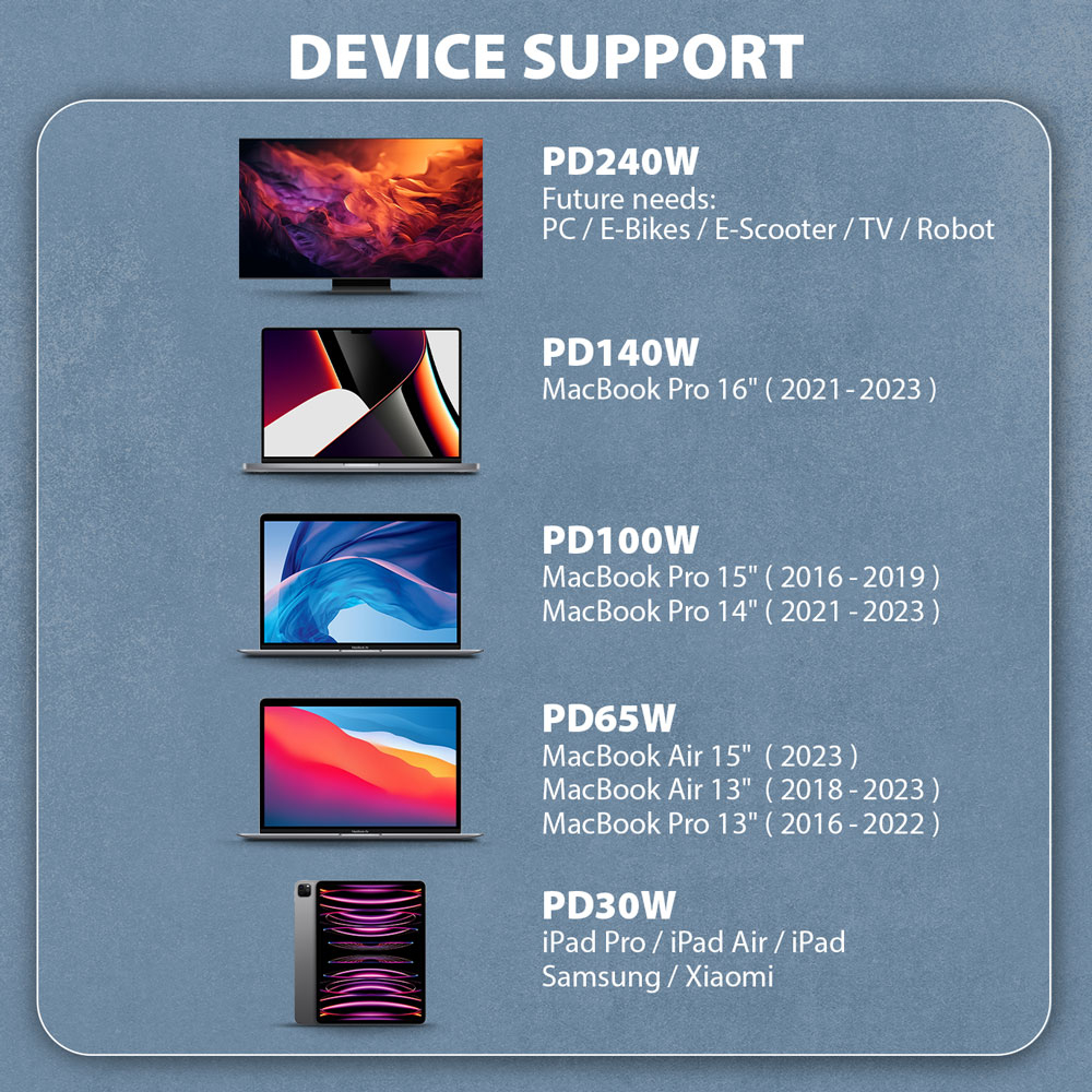 Кабель AXAGON USB Type-C - USB Type-C 2 м Black (BUCM2-CM20AB) Подсветка False