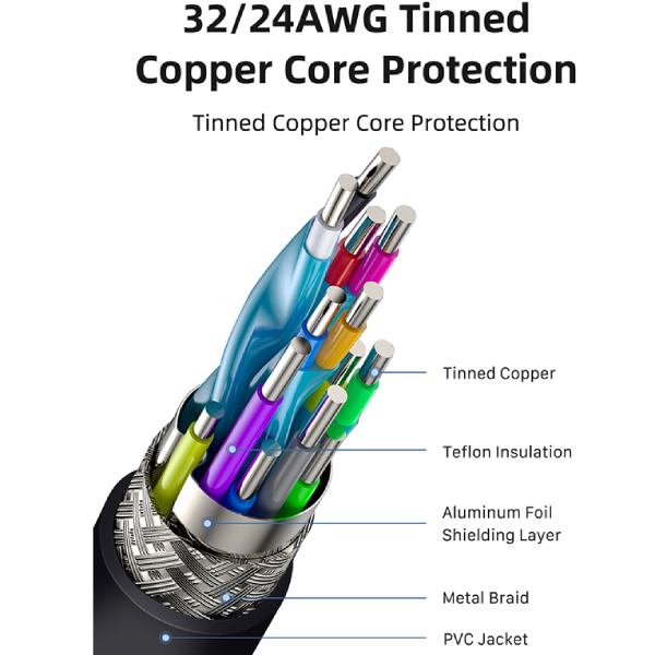 Кабель CABLETIME USB - USB Type-C 1.5 м Black (CA915231) Тип USB - USB Type-С