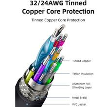 Кабель CABLETIME USB - USB Type-C 1.5 м Black (CA915231)