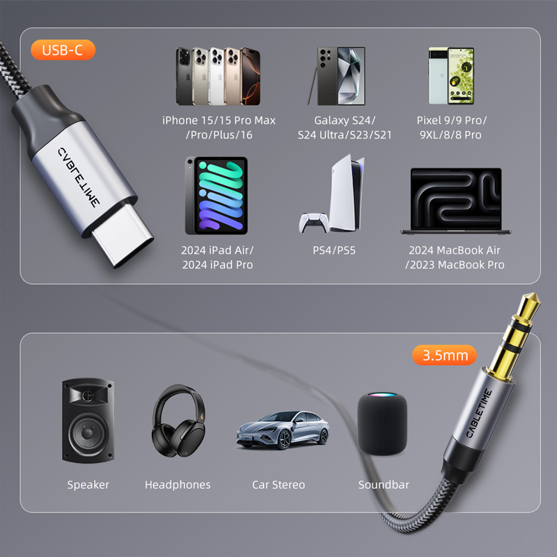 Кабель CABLETIME USB Type-C (M) - 3.5 мм (M) 1 м Silver (CF16H) Довжина 1