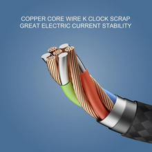 Кабель CUKTECH Type-C to Type-C Braided 3A 60W 1.5m Light Grey CTC315P (CKCTC315PCHG)