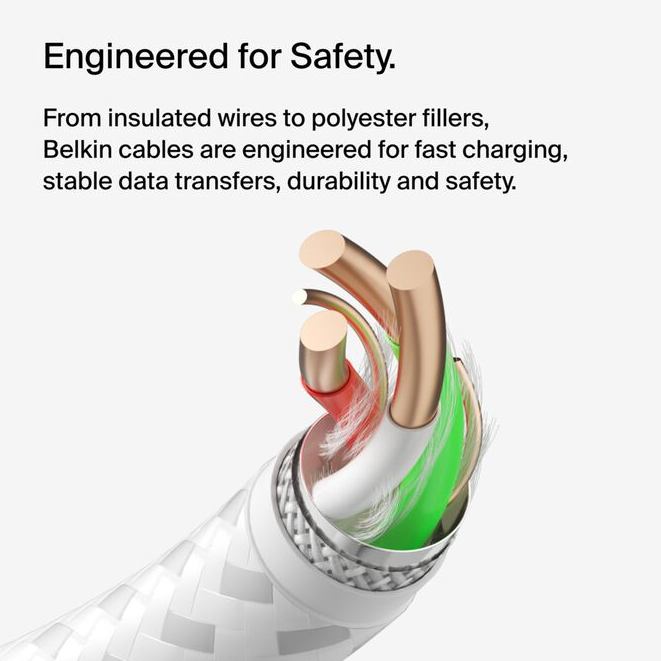 Заказать Кабель BELKIN USB - USB Type-C 1 м White (CAB002BT1MWH)