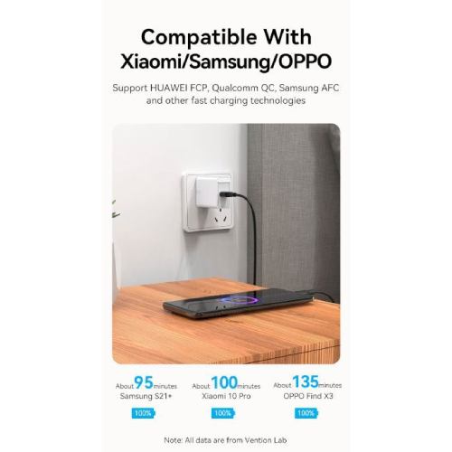 Кабель VENTION USB - USB Type-C 1,5 м Black (CTHBG) Довжина 1.5