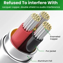 Переходник XOKO AUX-002 USB Type-C - Jack 3.5 мм 1 м White (AUX-002-WH)