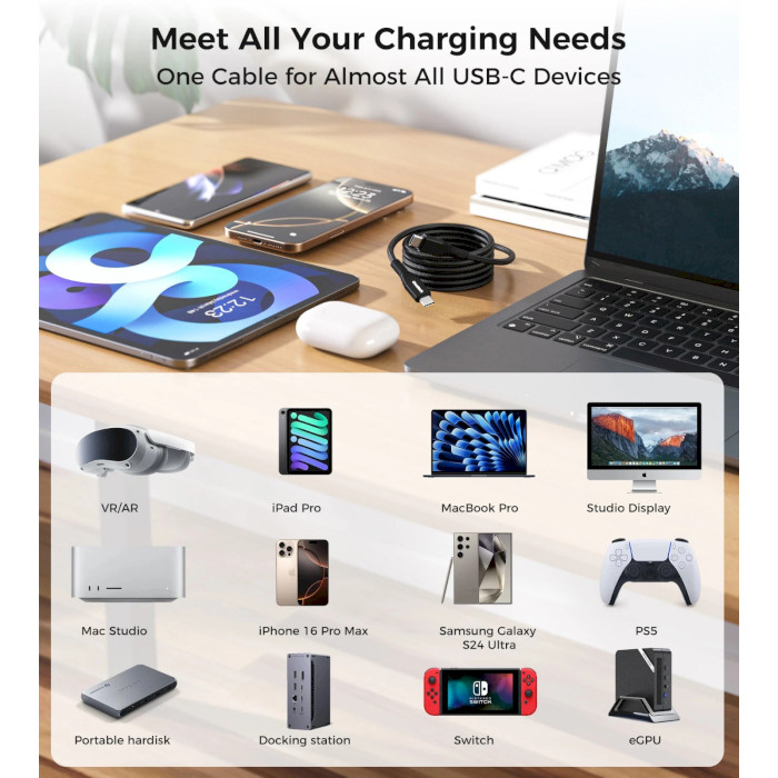 Фото Кабель CHOETECH USB Type-C-USB Type-C 1м Black (XCC-1008)