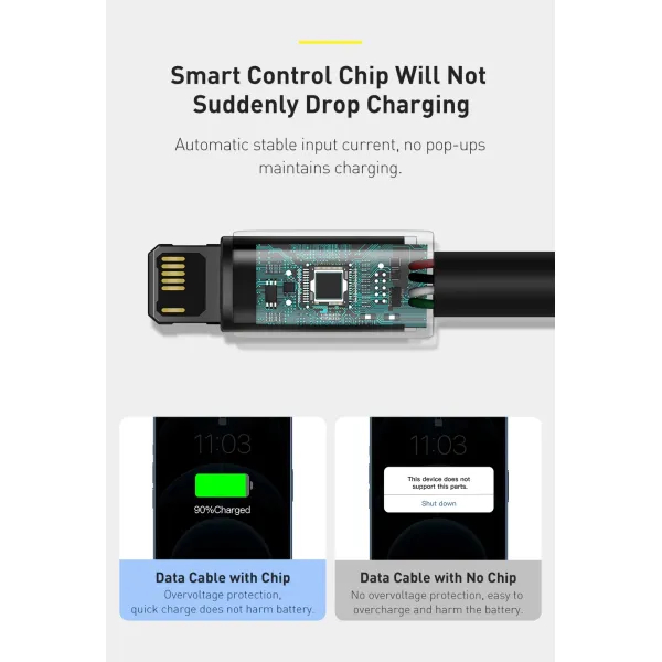 В Україні Кабель BASEUS Tungsten Gold Fast Charging Data Cable USB to iP 2.4A 2 м Black (CALWJ-A01)