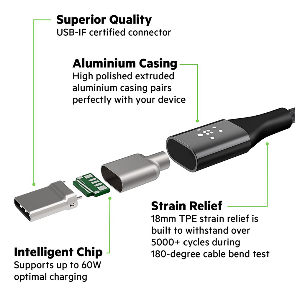 Фото 4 Кабель BELKIN MIXIT DuraTek USB-C to USB-C 1.2 m Silver (F2CU050bt04-SLV)