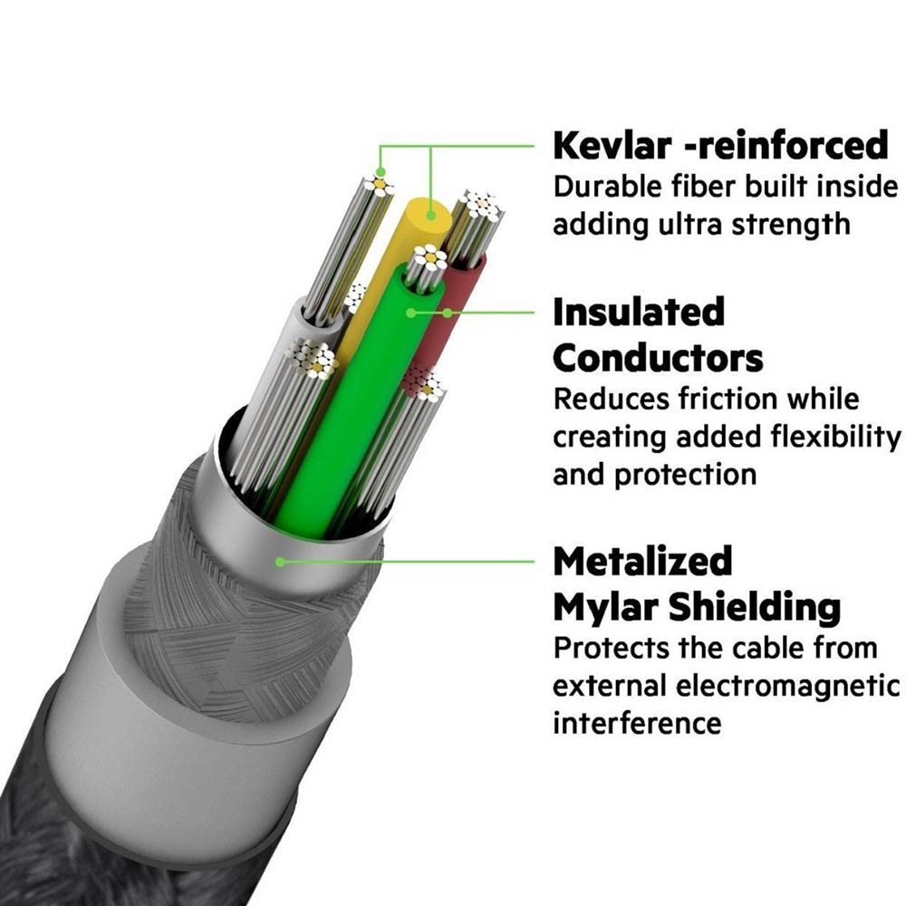 Зовнішній вигляд Кабель BELKIN MIXIT DuraTek USB-C to USB-C 1.2 m Silver (F2CU050bt04-SLV)