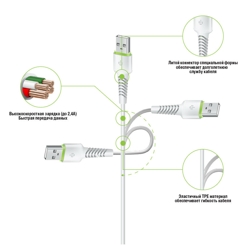 Кабель INTALEO CBFLEXL0 Lightning 0,2 м White (1283126487439) Тип USB - Lightning