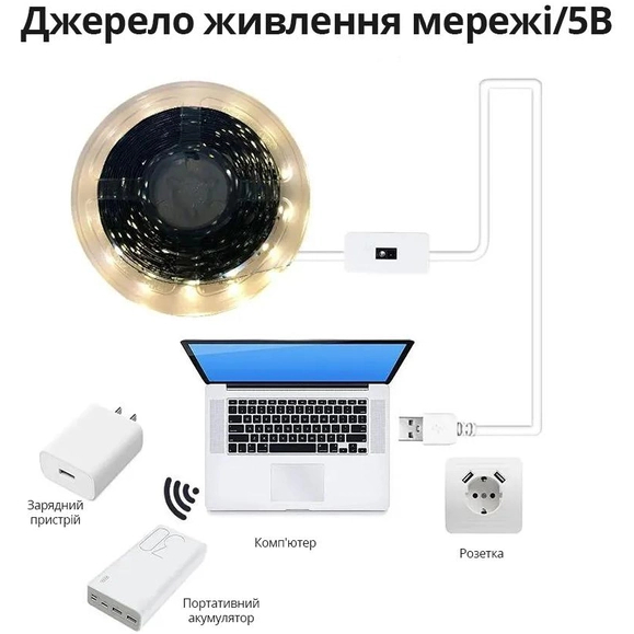 Светодиодная лента с датчиком движения INSPIRE LED USB 5V 3 м (Ins-6000-3m) Цветовая температура 6000