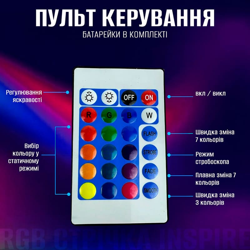 Світлодіодна стрічка INSPIRE 5050RGB LED USB 5 м + пульт (24-Key-IR-Controllor5050RGB-LED-5M) (24ir50r5) Особливості Управління пультом ДУ; Живлення від USB; Світлодіоди 5050; Клас захисту IP20; Регулювання яскравості та швидкості ефектів; Безліч кольорів та світлових ефектів: Flash, Fade, Smooth