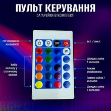 Світлодіодна стрічка INSPIRE 5050RGB LED USB 5 м + пульт (24-Key-IR-Controllor5050RGB-LED-5M) (24ir50r5)