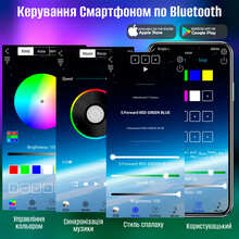 Світлодіодна стрічка INSPIRE Smart 5050RGB LED USB 2 м + пульт (24-Key-BT-Controllor5050RGB-LED-2M) (24bt50r2)