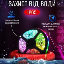 Світлодіодна стрічка INSPIRE LED RGB 2835 12V 5м (128wr5)