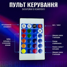 Світлодіодна стрічка INSPIRE LED RGB 2835RGB 5V 2м (24ir28r2)