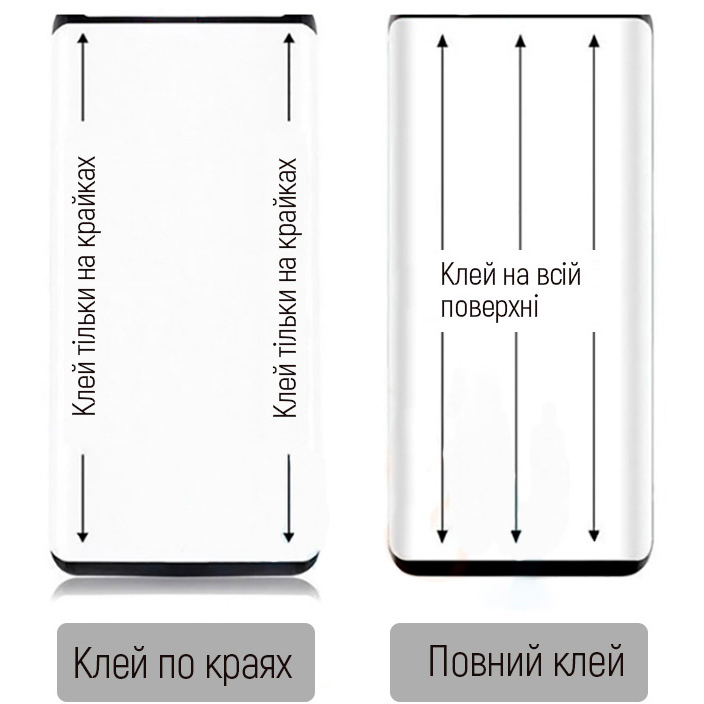 Захисне скло COLORWAY 9H FC glue black для Oppo A38 (CW-GSFGOA38-BK) Покриття глянець