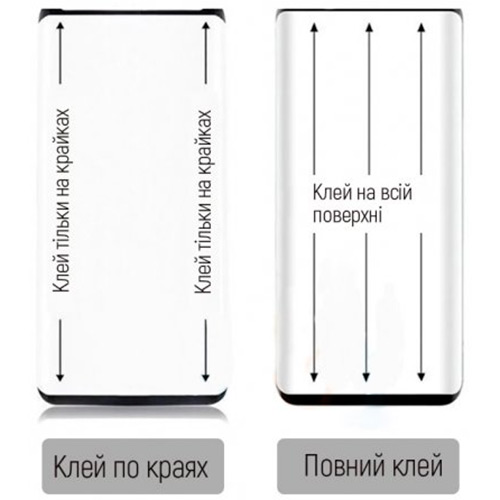 Захисне скло ColorWay 9H FC Glue для Nokia G22 Black (CW-GSFGNG22-BK) Сумісність за моделлю Nokia G22