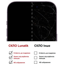 Захисне скло LUNATIK Premium Tempered Glass Full Cover для Apple iPhone 14 Pro Black (LN-110)