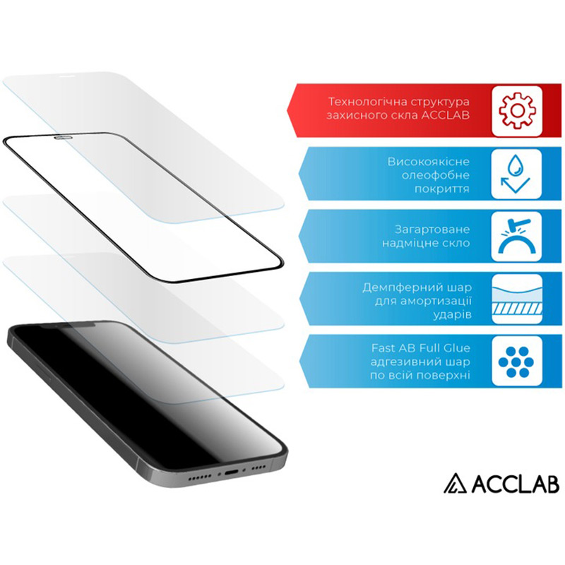Захисне скло ACCLAB Full Glue для Motorola Moto G54 Black (1283126582394) Тип скло