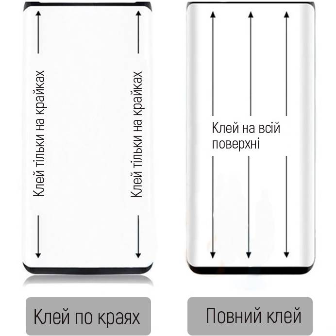 Защитное стекло COLORWAY для Samsung Galaxy S24 FE 9H FC Glue Black (CW-GSFGSG721-BK) Тип стекло