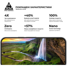 Защитное стекло ArmorStandart Pro для Google Pixel 9 Black (ARM74679)