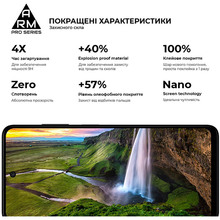 Захисне скло ArmorStandart Pro для HMD Pulse Pro/Pulse Plus Black (ARM79285)