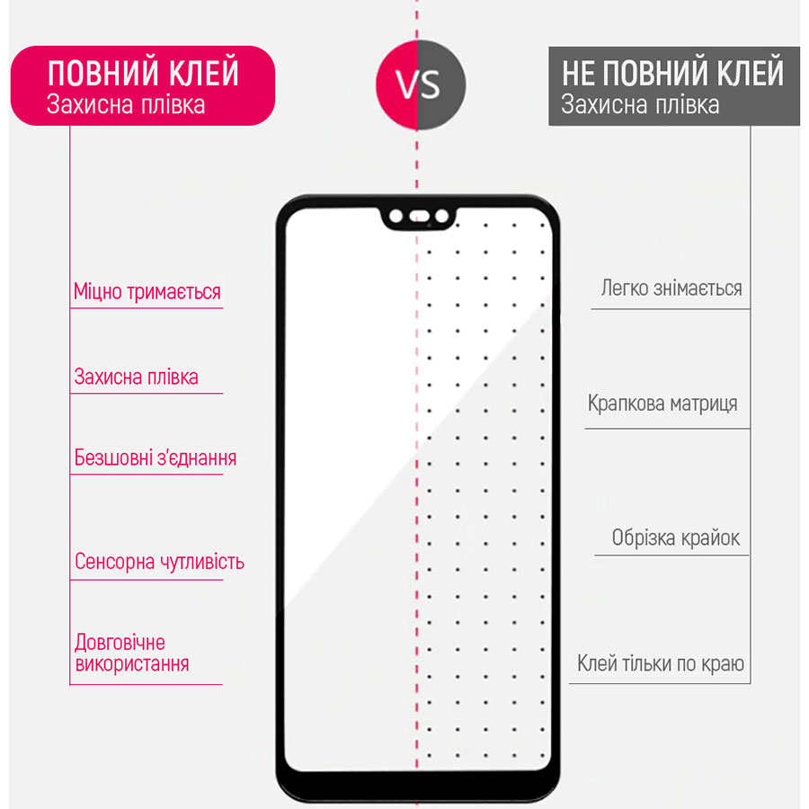 Захисне скло COLORWAY 9H FC Glue до Samsung Galaxy A06 Black (CW-GSFGSGA065-BK) Тип скло