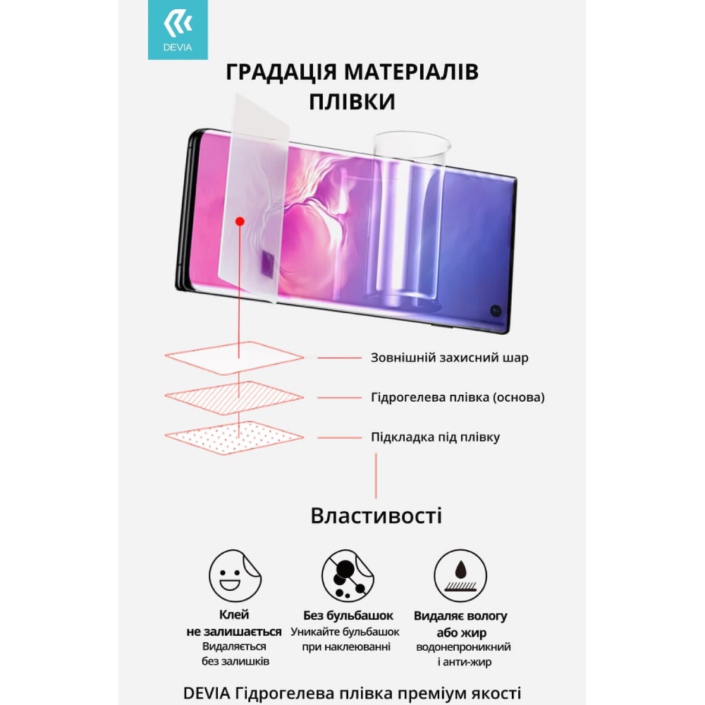 Защитная пленка DEVIA гидрогелевая для Samsung Galaxy M35 (DV-SM-M35M) Совместимость по модели  Samsung Galaxy M35
