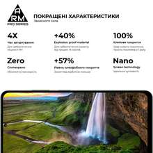 Защитное стекло ARMORSTANDART Pro для Realme 12 5G/13 5G Black (ARM77900)