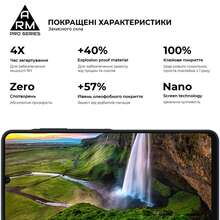 Защитное стекло ARMORSTANDART Pro для Samsung Galaxy A06 (A065) Black (ARM80170)