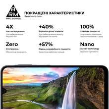 Захисне скло ARMORSTANDART Pro для Samsung A16 4G (A165) Black (ARM80171)