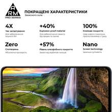 Захисне скло ARMORSTANDART Pro для ZTE Nubia Neo 2 5G Black (ARM78903)