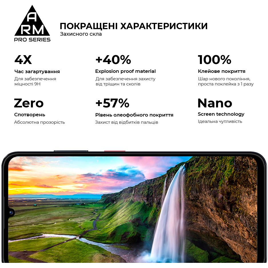 Захисне скло ARMORSTANDART Pro для ZTE Blade A35 4G/A55 4G Black (ARM81349) Покриття глянець