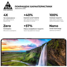Захисне скло ARMORSTANDART Pro для Realme 14 5G/14T 5G Black (ARM83563)