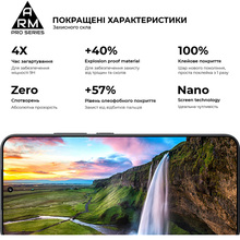 Захисне скло ARMORSTANDART Pro для Xiaomi 15 Black (ARM82376)