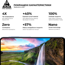 Захисне скло ARMORSTANDART Pro для Samsung Galaxy A25 5G (A256) Black (ARM69582)