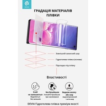 Защитная пленка DEVIA для Samsung Flip 7 FE (DV-SM-FL7FE)