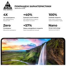 Захисне скло ARMORSTANDART Pro для Xiaomi Poco M7 5G Black (ARM85175)